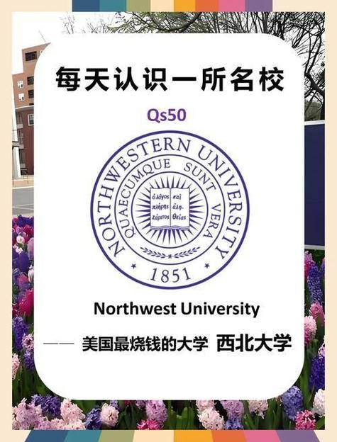 美國西北大學(xué)研究生院排名_西北大學(xué)專業(yè)排名_Northwestern University 2013年專業(yè)排名