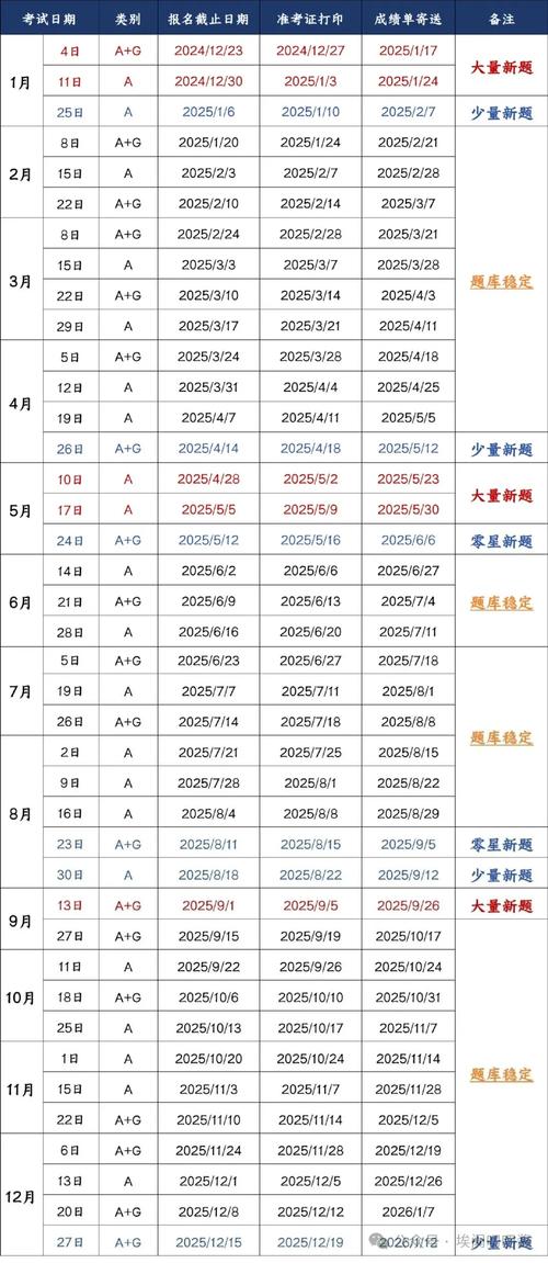 2025年廈門雅思考試時(shí)間表_廈門雅思培訓(xùn)機(jī)構(gòu)推薦_雅思考試報(bào)名網(wǎng)