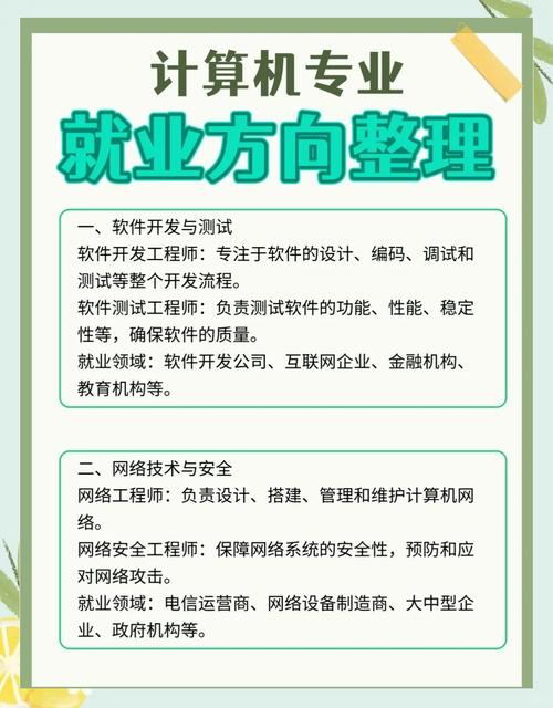 游戲設計專業_數字媒體技術開發與傳播_計算機科學與技術專業人才