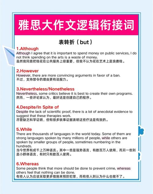 雅思寫作經典句子_雅思寫作必備例句_雅思作文句子