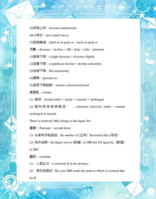 雅思寫作必備例句_雅思作文句子_雅思寫作經典句子