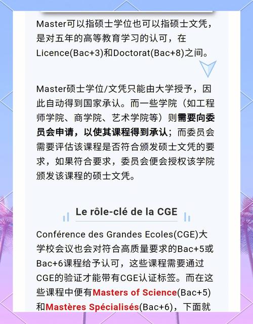文學學士學位_degrees是什么意思_理學學士學位
