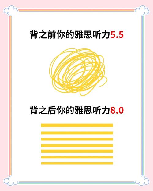 雅思聽力場景詞匯_雅思聽力場景詞匯_雅思住宿場景詞匯