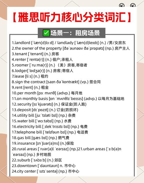 雅思聽力場景詞匯_雅思聽力場景詞匯_雅思住宿場景詞匯