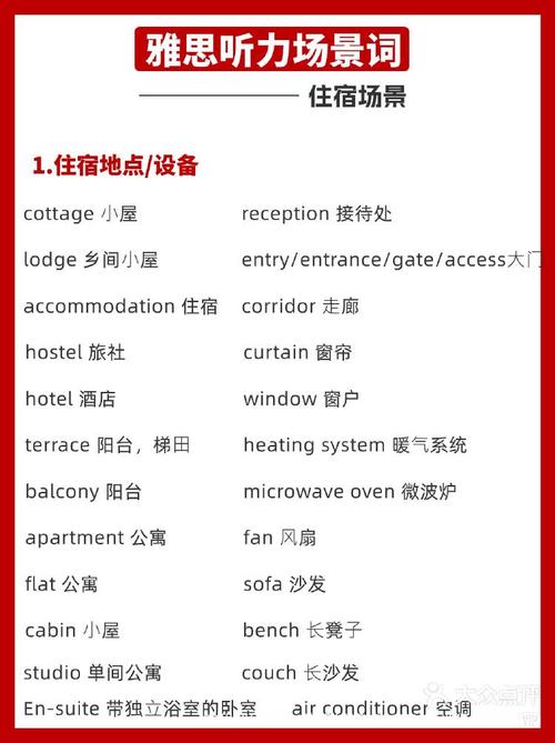雅思聽力核心詞匯_雅思聽力住宿詞匯_雅思聽力方向總結詞匯