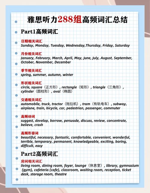 雅思聽力住宿詞匯_雅思聽力核心詞匯_雅思聽力方向總結詞匯