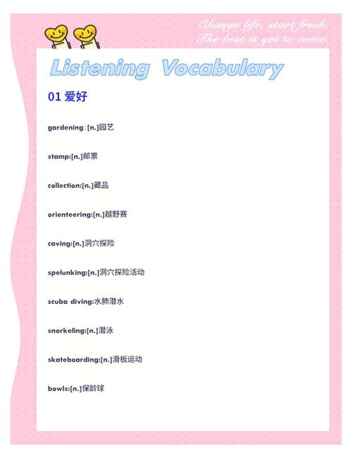 雅思聽力核心詞匯_雅思聽力住宿詞匯_雅思聽力方向總結詞匯