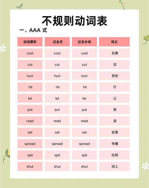 delay什么意思_英語delay動詞用法_delay多義詞用法
