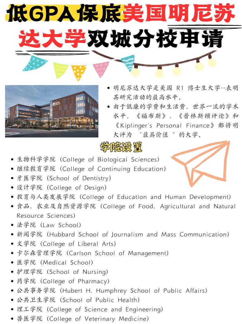 營養學碩士博士申請要求_明尼蘇達大學營養學研究生項目_明尼蘇達州大學