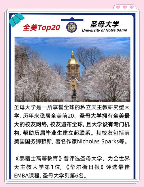 美國圣母大學排名_圣母大學與休斯敦大學比較_休斯頓大學排名