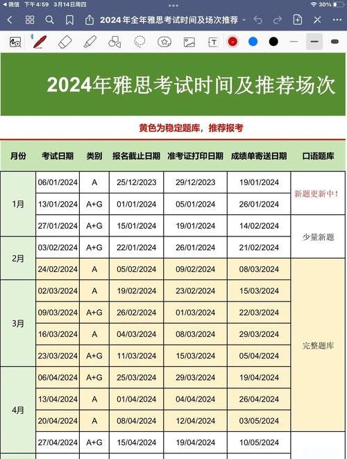 石家莊雅思考試時(shí)間_石家莊雅思考試考點(diǎn)解析_2024年1月石家莊雅思考試時(shí)間