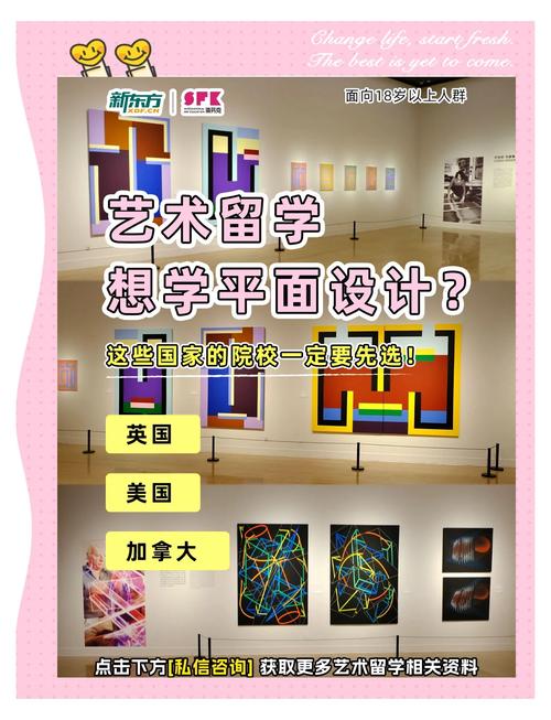 設(shè)計(jì)專業(yè)_德國(guó)平面設(shè)計(jì)特點(diǎn)_平面設(shè)計(jì)專業(yè)解讀