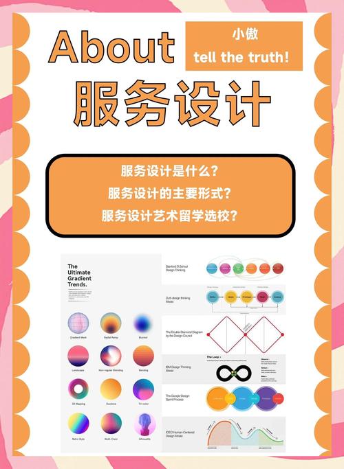 設(shè)計(jì)專業(yè)_平面設(shè)計(jì)專業(yè)解讀_德國(guó)平面設(shè)計(jì)特點(diǎn)