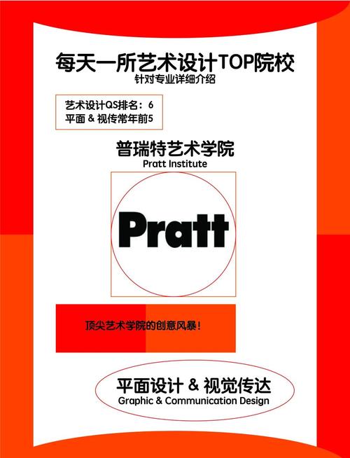 德國(guó)平面設(shè)計(jì)特點(diǎn)_設(shè)計(jì)專業(yè)_平面設(shè)計(jì)專業(yè)解讀