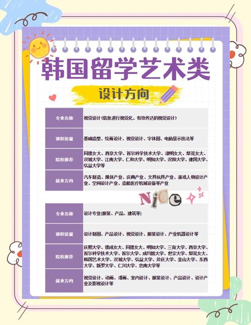 德國(guó)平面設(shè)計(jì)特點(diǎn)_設(shè)計(jì)專業(yè)_平面設(shè)計(jì)專業(yè)解讀