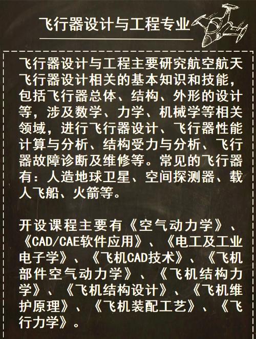 航空航天類高校選擇指南_航空航天專業_航空航天專業就業前景分析