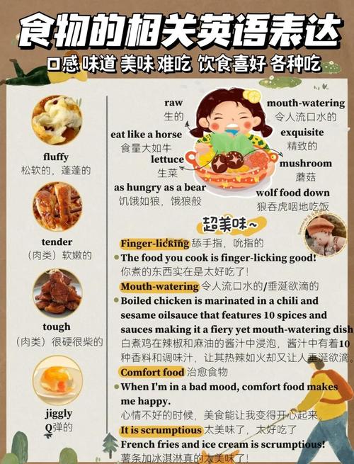 英語美味形容詞_delicious含義用法發音_delicious什么意思
