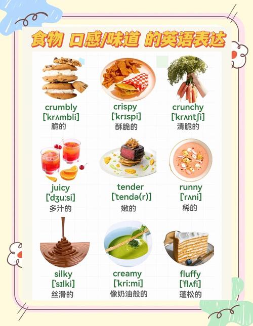 delicious含義用法發音_delicious什么意思_英語美味形容詞