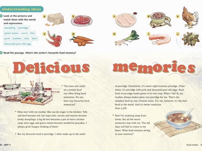 英語美味形容詞_delicious含義用法發音_delicious什么意思
