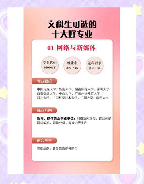 小語種專業就業前景_文科生熱門專業_大學文科專業