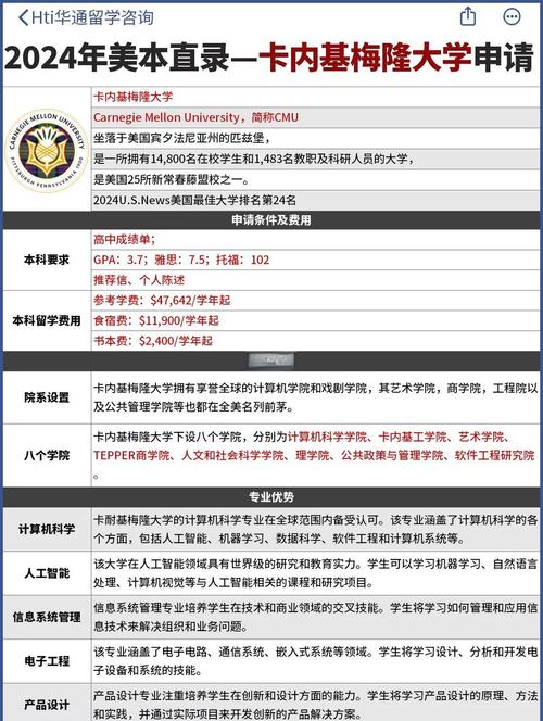 卡內(nèi)基梅隆大學(xué)_卡內(nèi)基梅隆大學(xué)計(jì)算機(jī)科學(xué)研究生院_匹茲堡CMU主校區(qū)留學(xué)優(yōu)勢(shì)