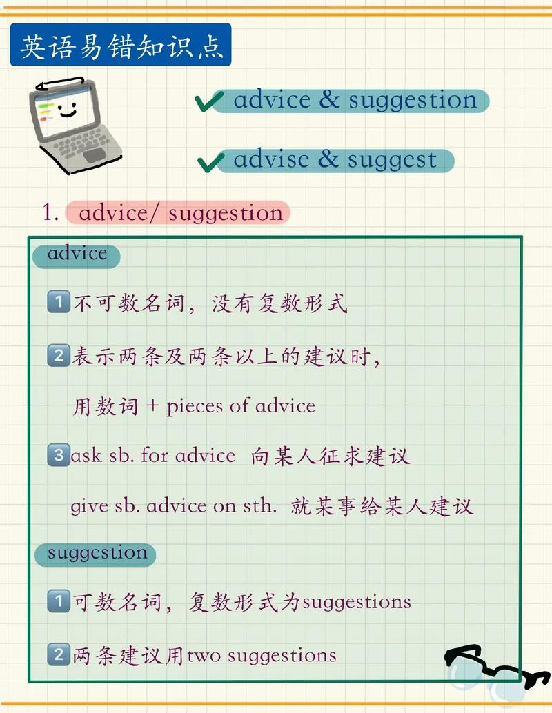 describe動詞用法_describe是什么意思_describe搭配用法