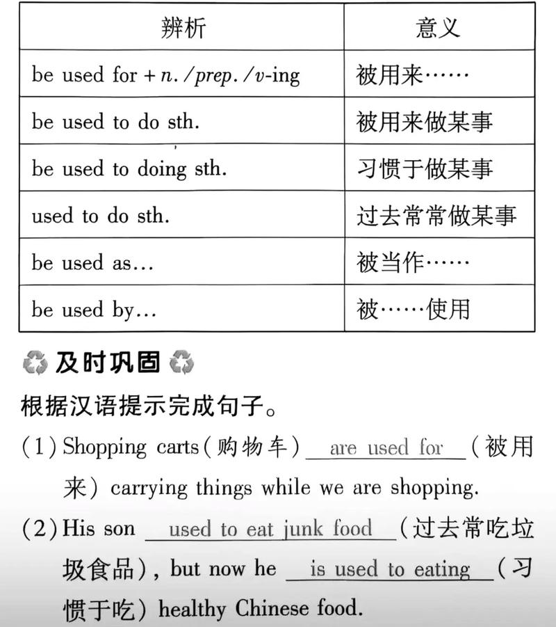 describe是什么意思_describe搭配用法_describe動詞用法