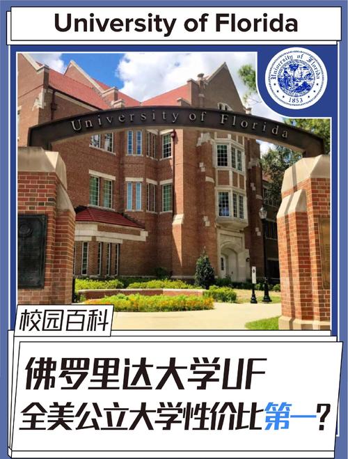 大學 專業 排名_佛羅里達大學工程學院專業排名_USNews佛羅里達大學商學院專業排名