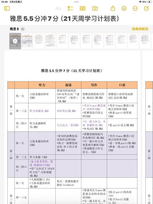 新東方英語培訓(xùn)_雅思沖刺計(jì)劃制定_新東方雅思培訓(xùn)