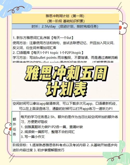雅思沖刺計(jì)劃制定_新東方英語培訓(xùn)_新東方雅思培訓(xùn)