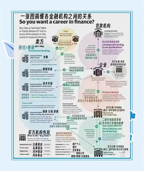 國際金融專業_國際金融專業課程_國際金融與跨國公司財務分析