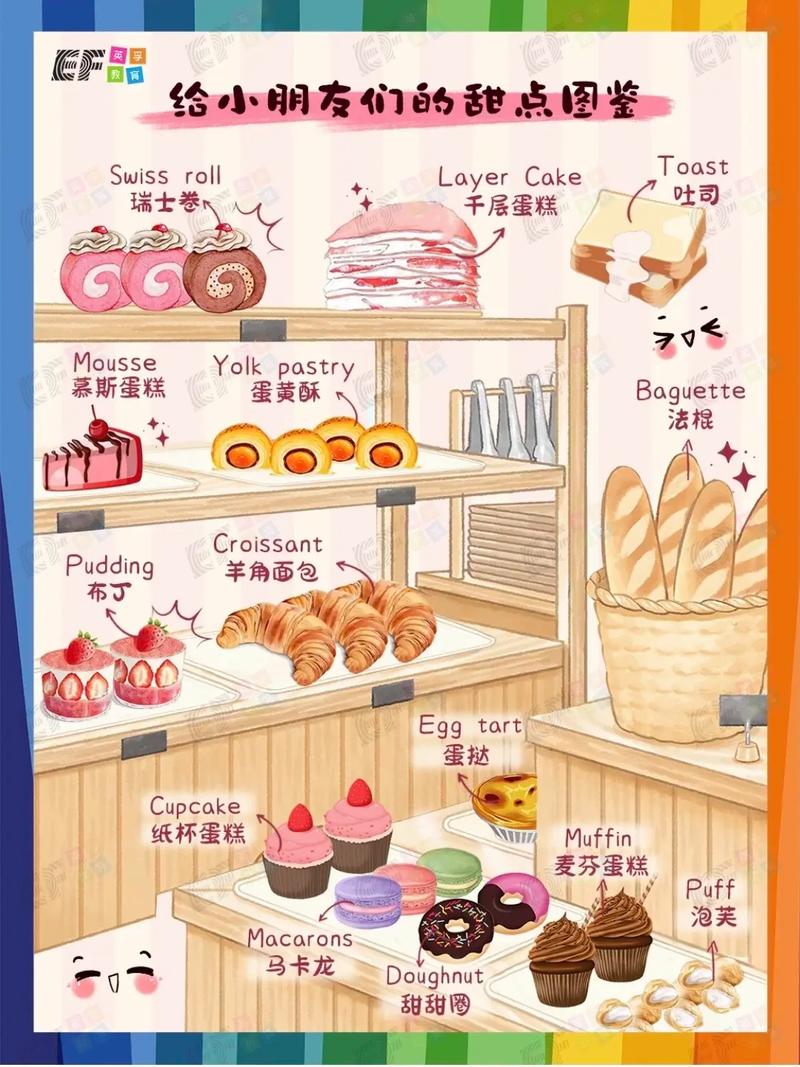dessert是什么意思_英式甜品用法_甜品文化