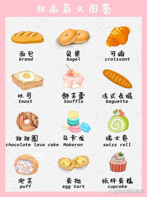dessert是什么意思_英式甜品用法_甜品文化