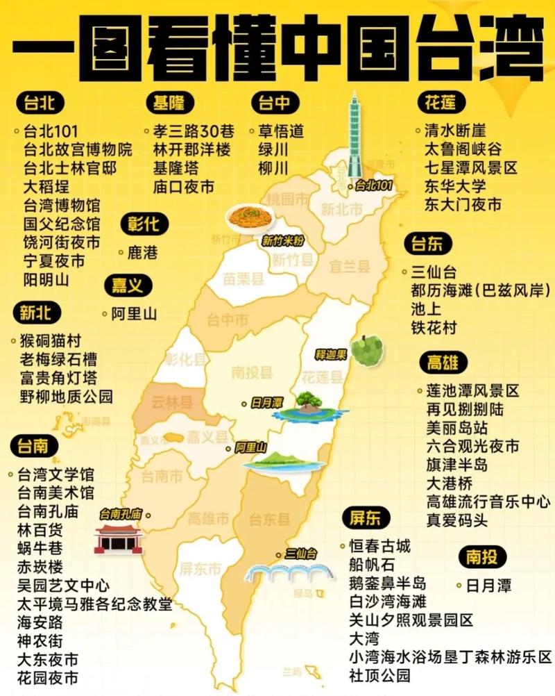 輔仁大學(xué)世界排名_輔仁大學(xué)是好大學(xué)嗎_輔仁大學(xué)世界排名多少