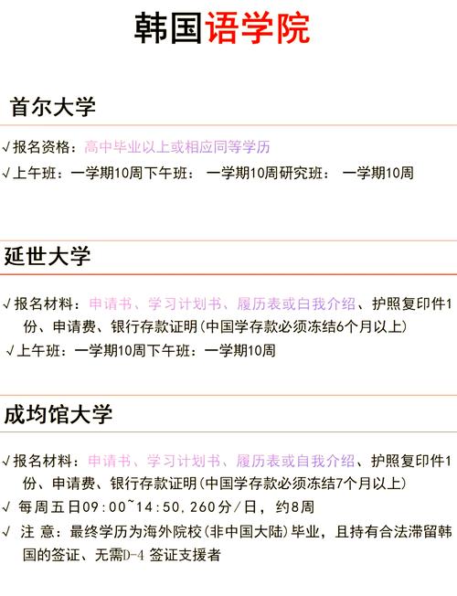 高麗大學語學院韓國文化教育中心_韓國語學堂學費_延世大學韓國語學堂