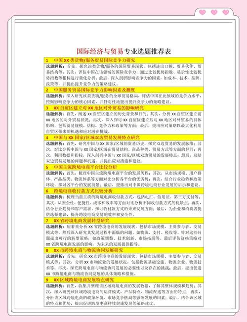 國際商務環境工作能力_國貿碩士課程設置_國際貿易專業研究生
