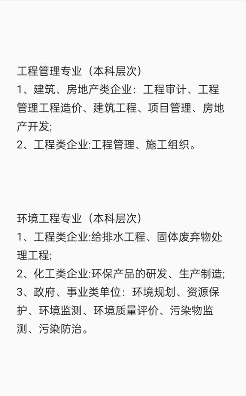 建筑學(xué)專業(yè)就業(yè)前景_建筑學(xué)專業(yè)公務(wù)員崗位_建筑學(xué)專業(yè)就業(yè)前景