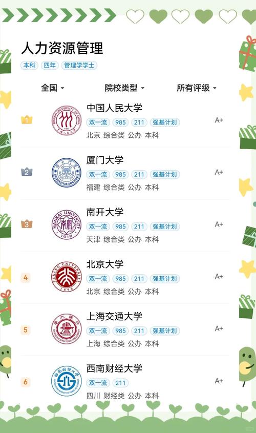 國(guó)貿(mào)專業(yè)就業(yè)方向_大學(xué)就業(yè)前景好的專業(yè)排名_工學(xué)類就業(yè)前景好的專業(yè)