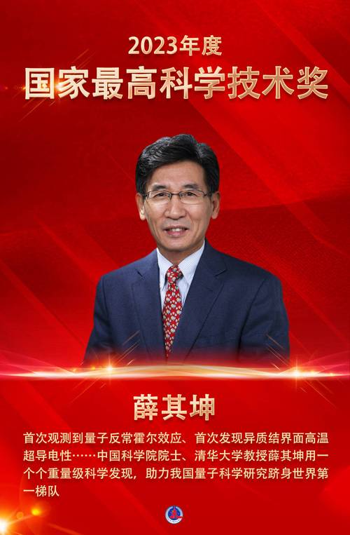 凝聚態物理巴克利獎_凝聚態物理排名_薛其坤量子反常霍爾效應