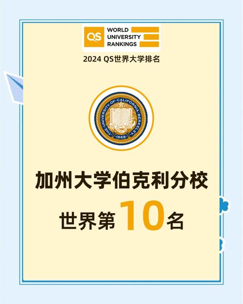 伯克利大學(xué)排名_2022年伯克利大學(xué)世界排名_加州大學(xué)伯克利分校排名情況