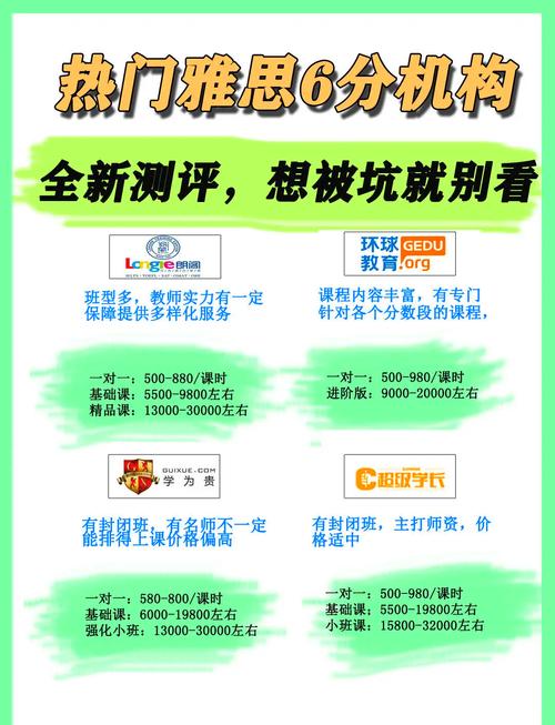 鶴壁雅思培訓機構(gòu)排名_雅思報名費_鶴壁雅思培訓課程介紹