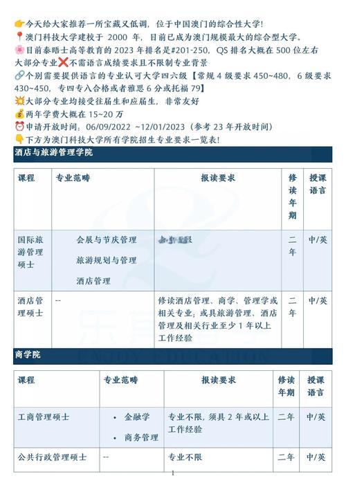 澳門科技大學本科申請條件_澳門科技大學是幾本_澳門科技大學學費及獎學金