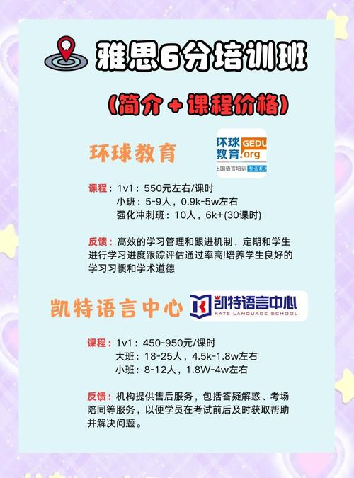 雅思周末班_高中學生雅思課程_環球雅思青島6分預備直通班