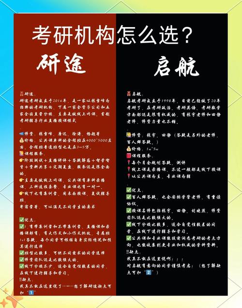 考研與留學利弊對比_國內985與海外名校求學之路_雅思和托福區別