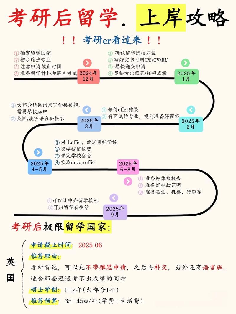 雅思和托福區別_國內985與海外名校求學之路_考研與留學利弊對比