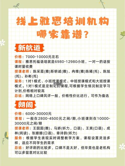 雞西市雅思一對一培訓推薦_雞西雅思培訓班效果對比_哈爾濱雅思培訓