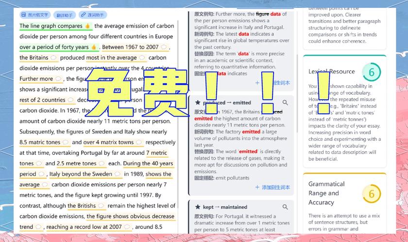 AI寫作教練_雅思寫作AI批改工具_雅思口語考官