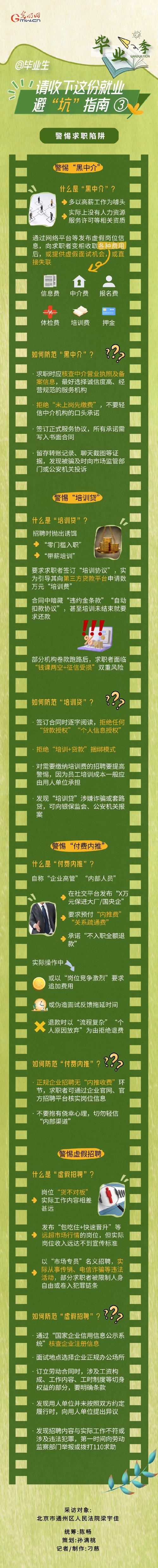 工商企業管理專業就業前景_人文社科類專業就業前景_歷史考古類專業就業困難