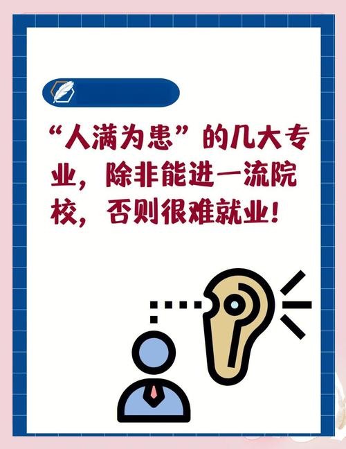 歷史考古類專業就業困難_工商企業管理專業就業前景_人文社科類專業就業前景