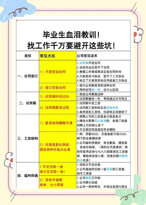 歷史考古類專業就業困難_人文社科類專業就業前景_工商企業管理專業就業前景
